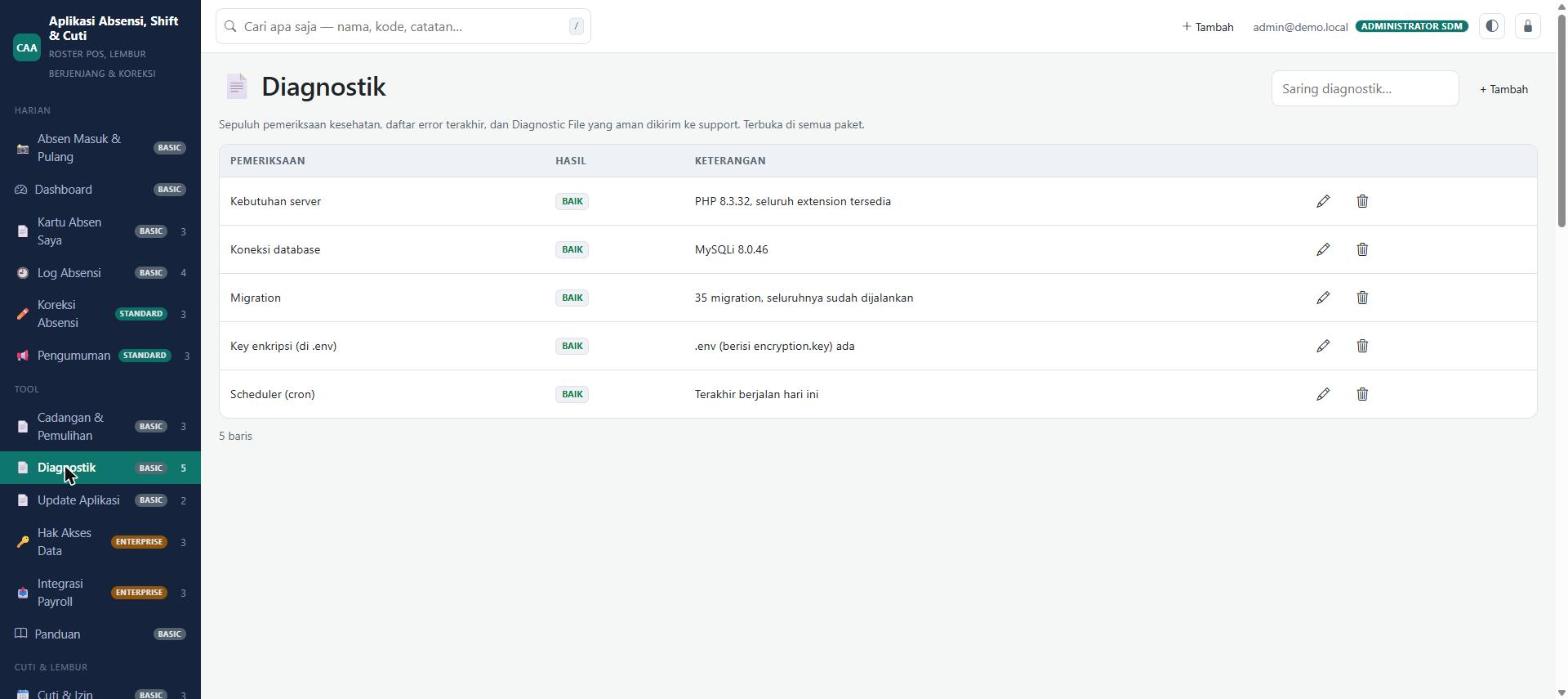 Diagnostik — sepuluh pemeriksaan kesehatan pemasangan, dan satu tombol yang menghasilkan Diagnostic File yang aman dikirim ke support: tanpa .env, tanpa password, tanpa isi database.